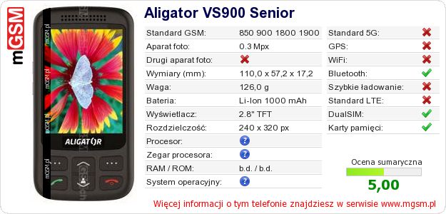 Dane telefonu Aligator VS900 Senior Dane telefonu Aligator VS900 Senior
