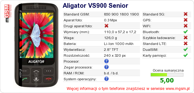 Dane telefonu Aligator VS900 Senior
