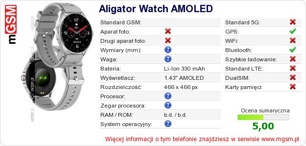 Dane telefonu Aligator Watch AMOLED
