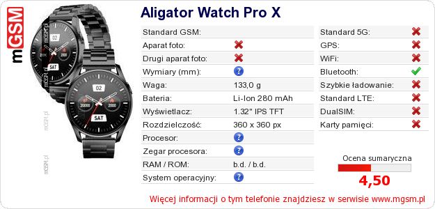 Dane telefonu Aligator Watch Pro X Dane telefonu Aligator Watch Pro X
