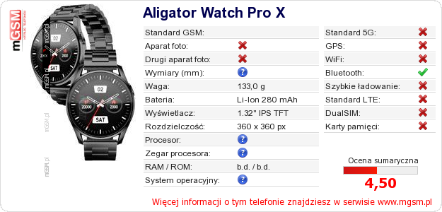 Dane telefonu Aligator Watch Pro X