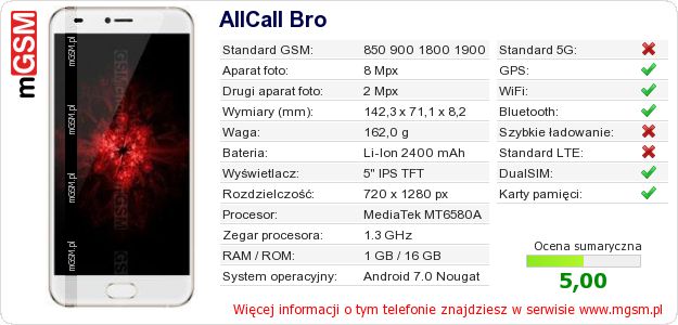 Dane telefonu AllCall Bro
