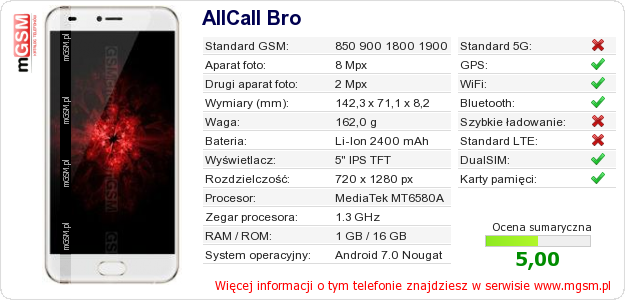 Dane telefonu AllCall Bro