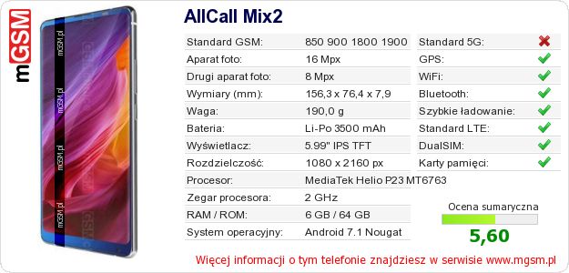 Dane telefonu AllCall Mix2 Dane telefonu AllCall Mix2