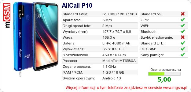 Dane telefonu AllCall P10