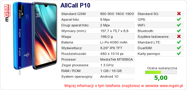 Dane telefonu AllCall P10