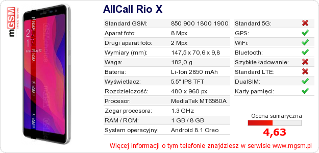 Dane telefonu AllCall Rio X