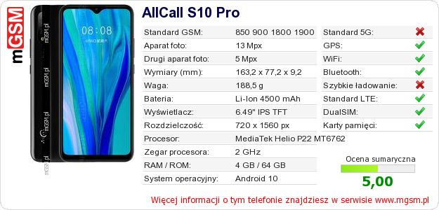 Dane telefonu AllCall S10 Pro Dane telefonu AllCall S10 Pro