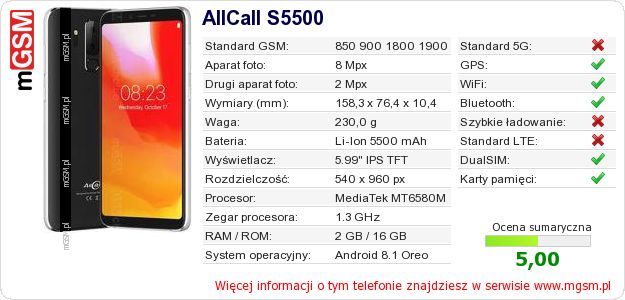 Dane telefonu AllCall S5500