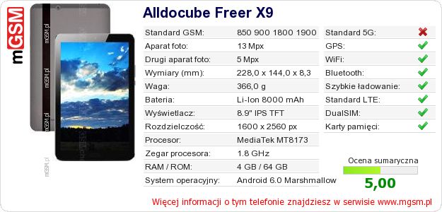 Dane telefonu Alldocube Freer X9 Dane telefonu Alldocube Freer X9