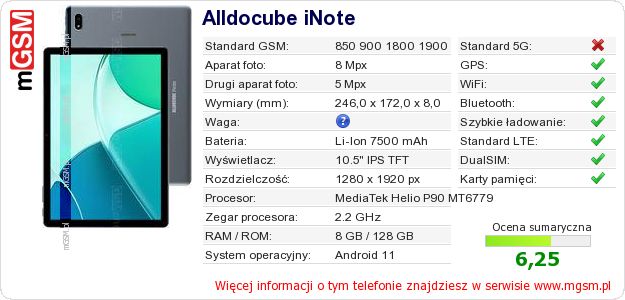 Dane telefonu Alldocube iNote Dane telefonu Alldocube iNote