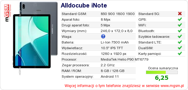 Dane telefonu Alldocube iNote