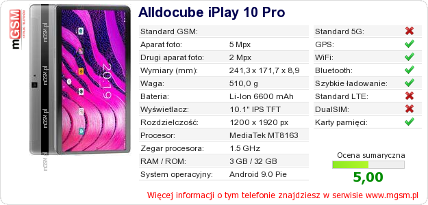 Dane telefonu Alldocube iPlay 10 Pro Dane telefonu Alldocube iPlay 10 Pro