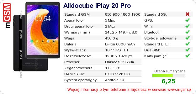 Dane telefonu Alldocube iPlay 20 Pro