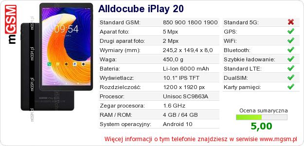 Dane telefonu Alldocube iPlay 20