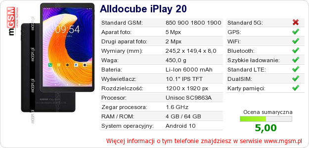 Dane telefonu Alldocube iPlay 20