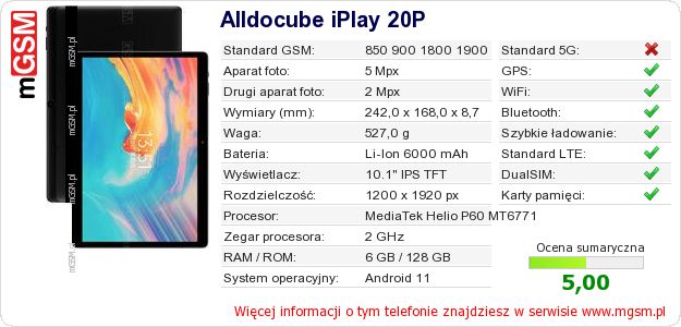 Dane telefonu Alldocube iPlay 20P