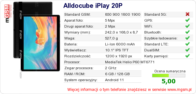 Dane telefonu Alldocube iPlay 20P