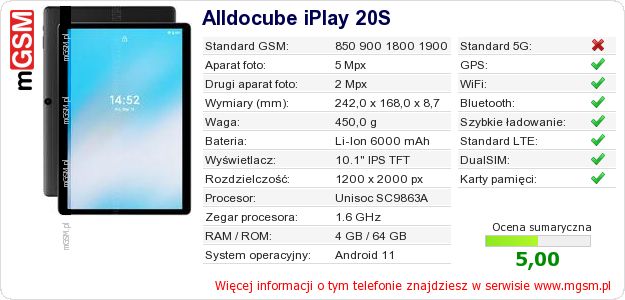 Dane telefonu Alldocube iPlay 20S Dane telefonu Alldocube iPlay 20S