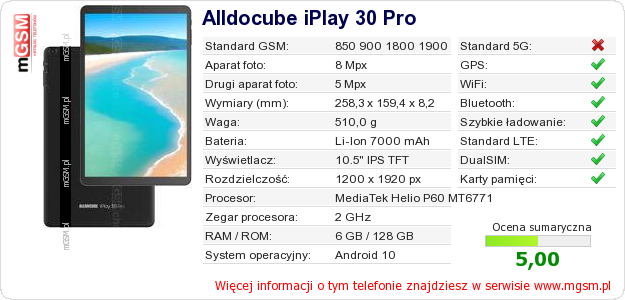 Dane telefonu Alldocube iPlay 30 Pro