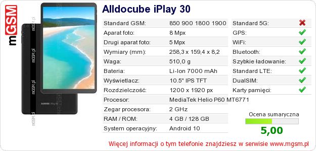 Dane telefonu Alldocube iPlay 30