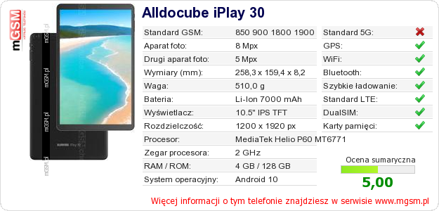 Dane telefonu Alldocube iPlay 30