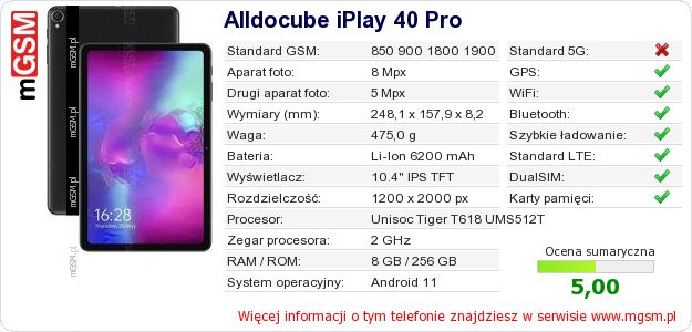 Dane telefonu Alldocube iPlay 40 Pro