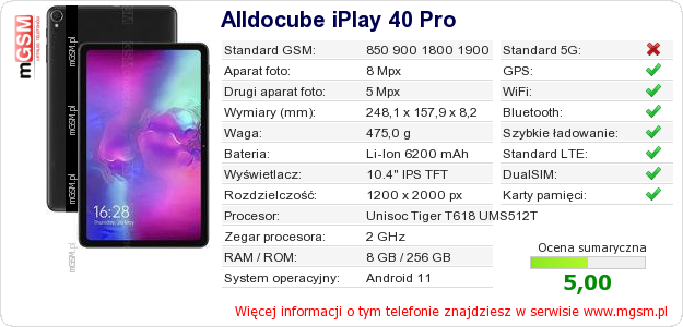 Dane telefonu Alldocube iPlay 40 Pro