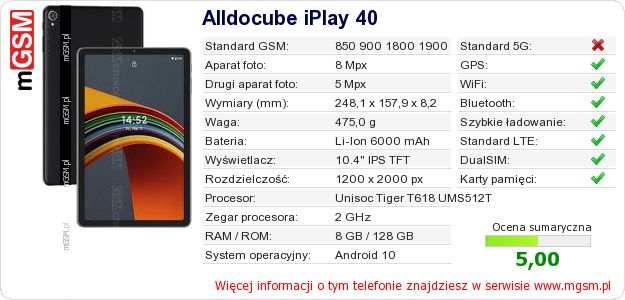 Dane telefonu Alldocube iPlay 40