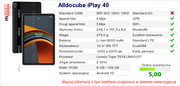Dane telefonu Alldocube iPlay 40