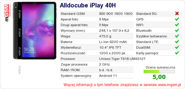 Dane telefonu Alldocube iPlay 40H