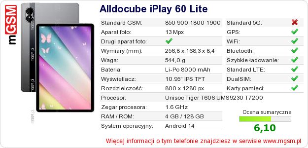 Dane telefonu Alldocube iPlay 60 Lite Dane telefonu Alldocube iPlay 60 Lite