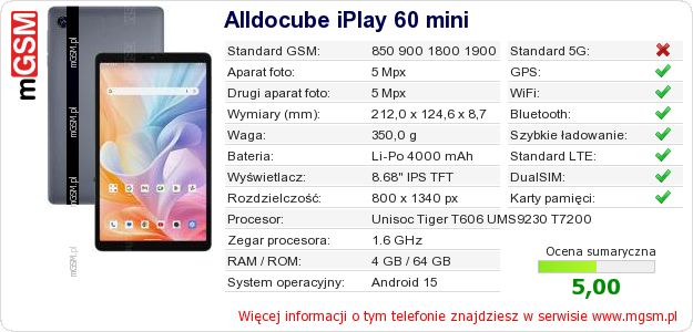 Dane telefonu Alldocube iPlay 60 mini Dane telefonu Alldocube iPlay 60 mini