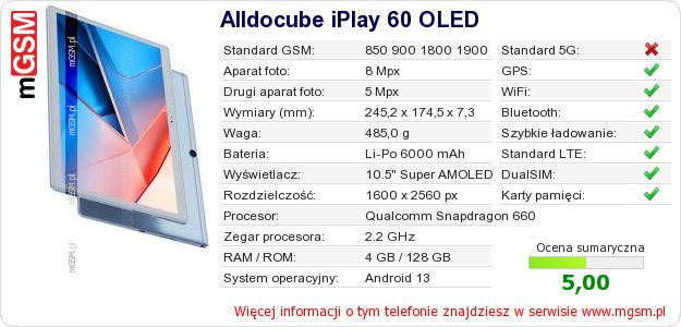 Dane telefonu Alldocube iPlay 60 OLED Dane telefonu Alldocube iPlay 60 OLED