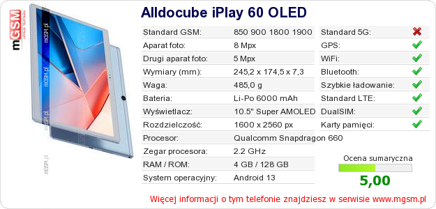 Dane telefonu Alldocube iPlay 60 OLED