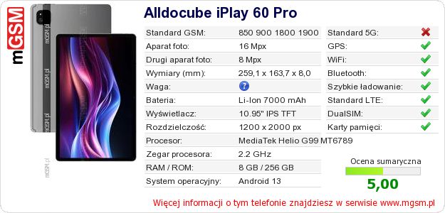 Dane telefonu Alldocube iPlay 60 Pro