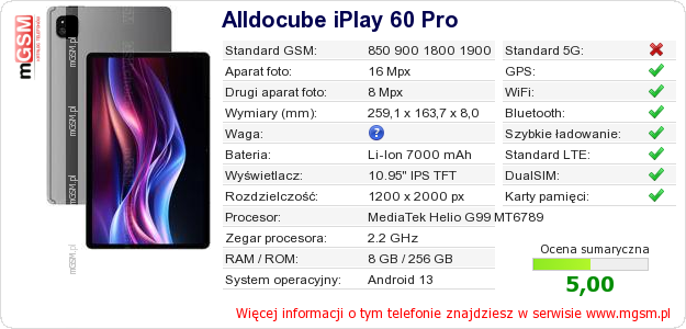 Dane telefonu Alldocube iPlay 60 Pro