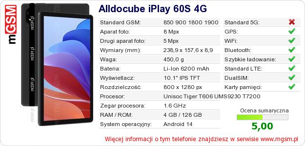 Dane telefonu Alldocube iPlay 60S 4G Dane telefonu Alldocube iPlay 60S 4G