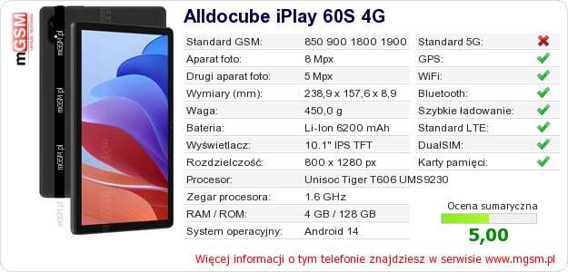 Dane telefonu Alldocube iPlay 60S 4G