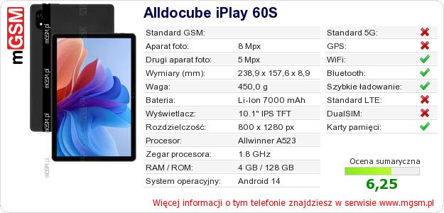 Dane telefonu Alldocube iPlay 60S
