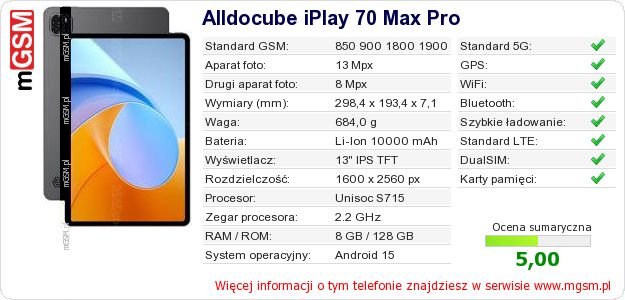 Dane telefonu Alldocube iPlay 70 Max Pro Dane telefonu Alldocube iPlay 70 Max Pro