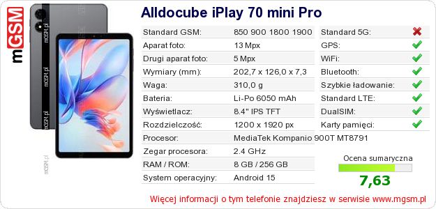 Dane telefonu Alldocube iPlay 70 mini Pro
