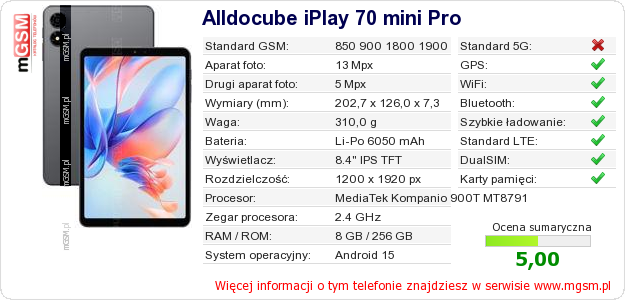 Dane telefonu Alldocube iPlay 70 mini Pro