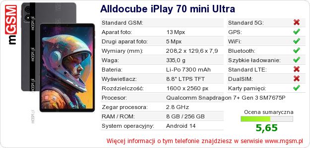 Dane telefonu Alldocube iPlay 70 mini Ultra
