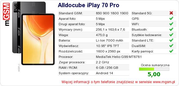 Dane telefonu Alldocube iPlay 70 Pro