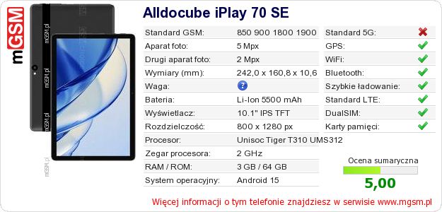 Dane telefonu Alldocube iPlay 70 SE