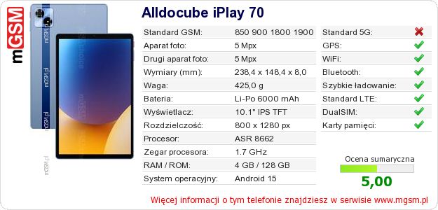 Dane telefonu Alldocube iPlay 70