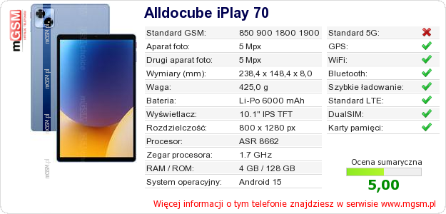 Dane telefonu Alldocube iPlay 70