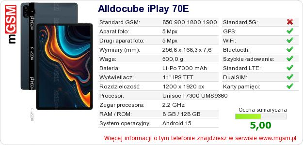 Dane telefonu Alldocube iPlay 70E Dane telefonu Alldocube iPlay 70E
