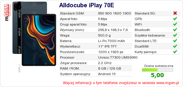 Dane telefonu Alldocube iPlay 70E